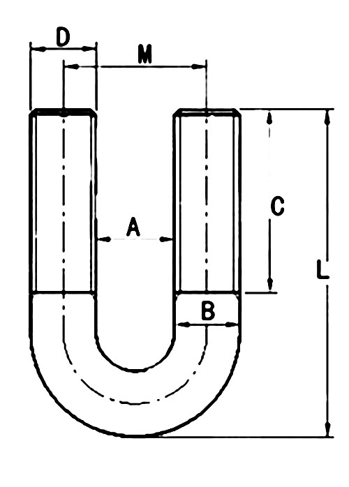 U BOLT(图1)