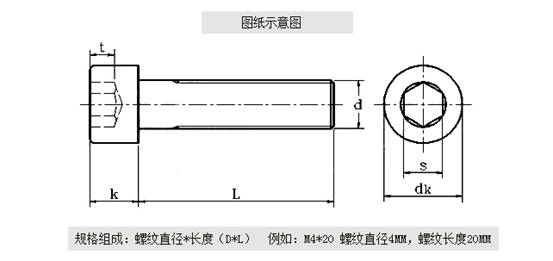 SOCKET HEX HEAD SCREW(图1)