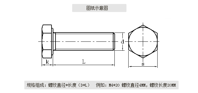 HEX BOLT(图1)