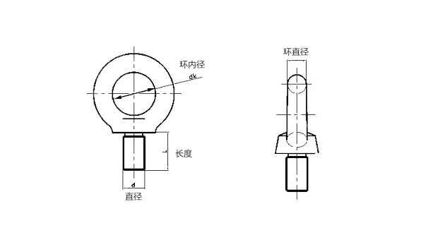 EYE SCREW(图1)