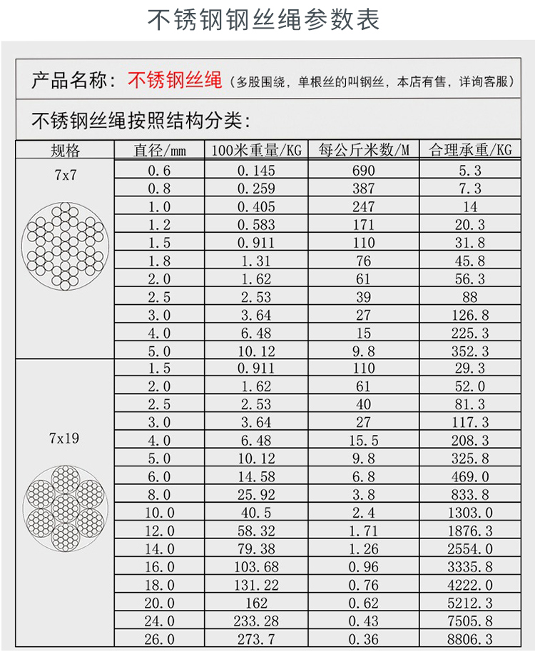 WIRE ROPE-1(图3)