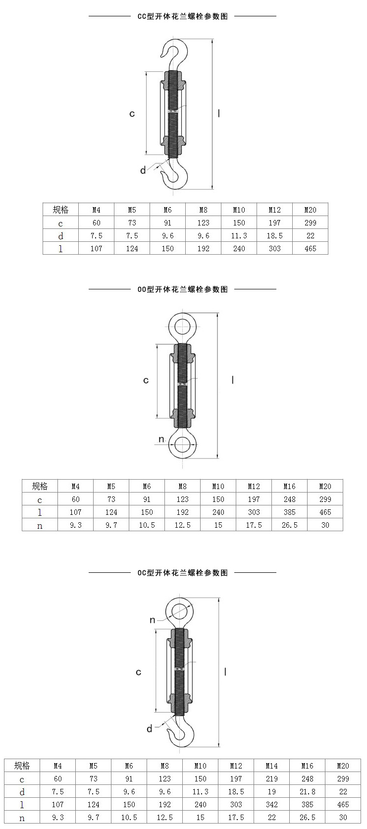 TURNBUCKLE-1(图1)