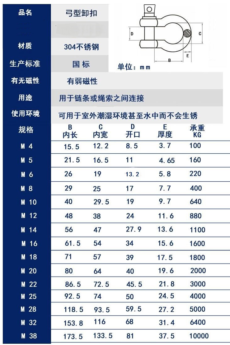BOW SHACKLE-7(图1)