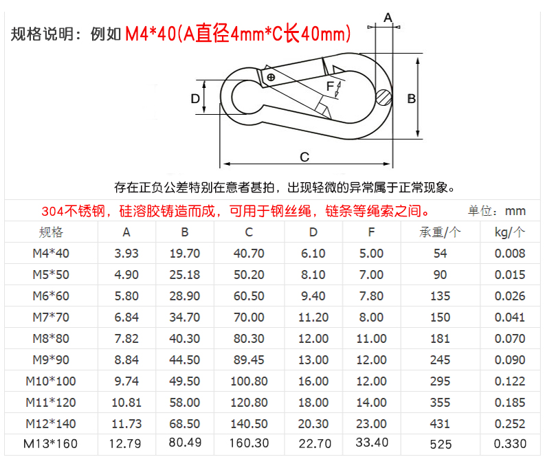 Carabiner Hook-1(图1)